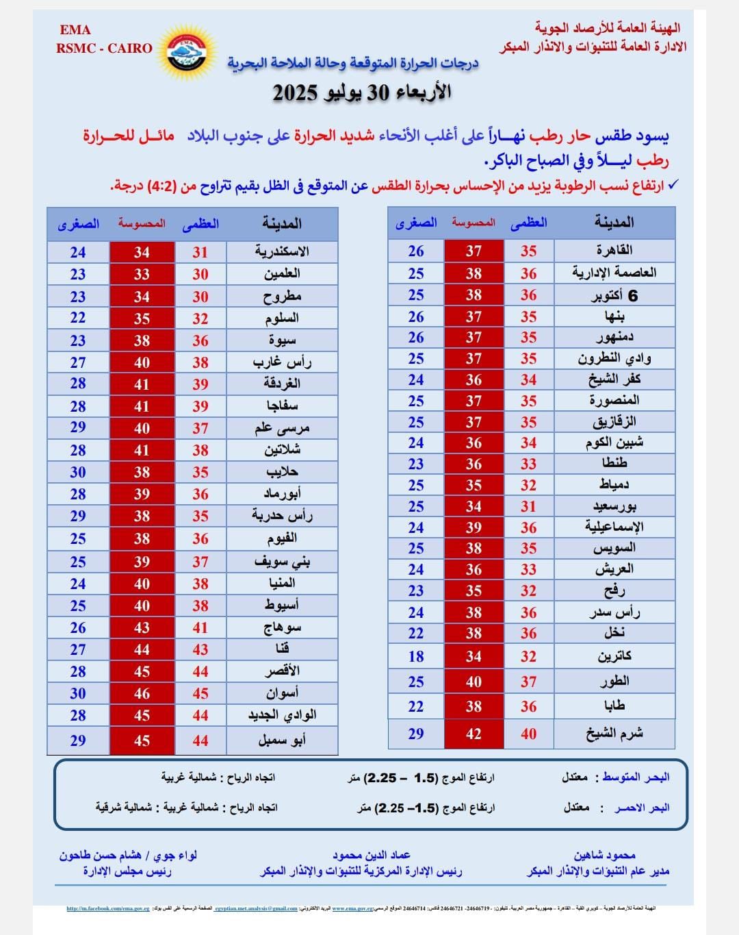 حالة الطقس