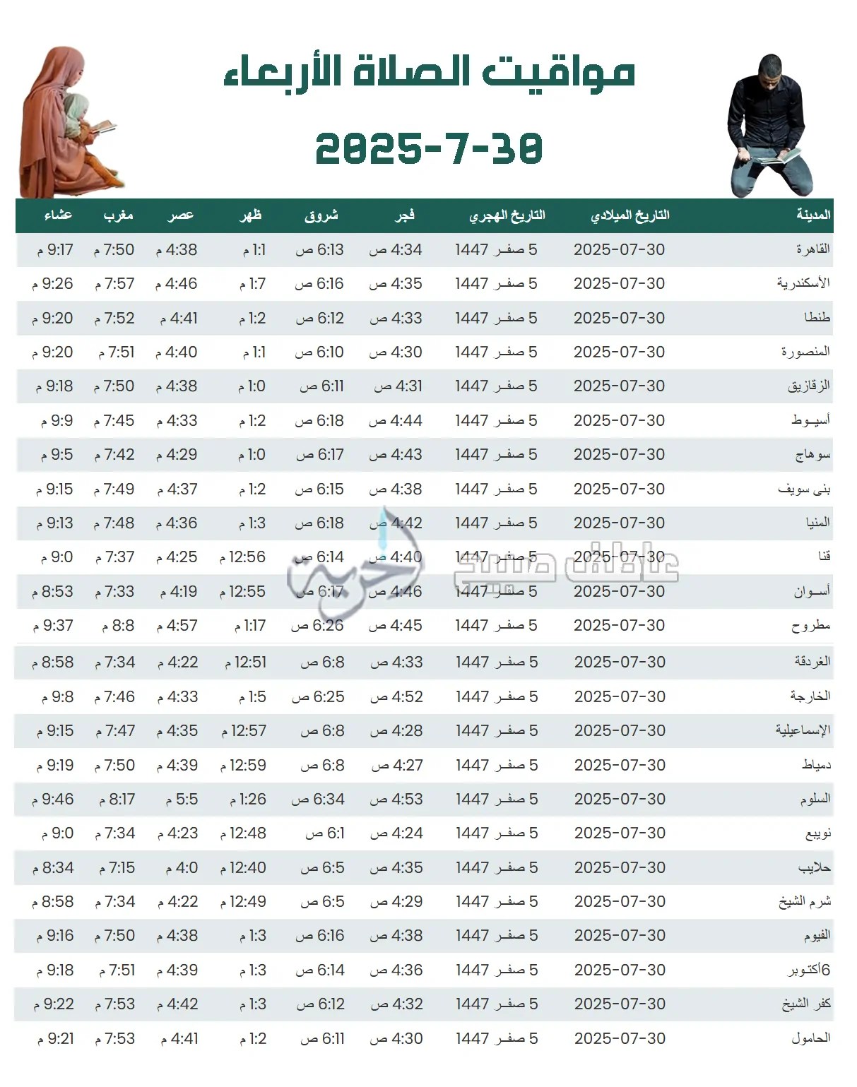 إنفوجراف مواقيت الصلاة الأربعاء