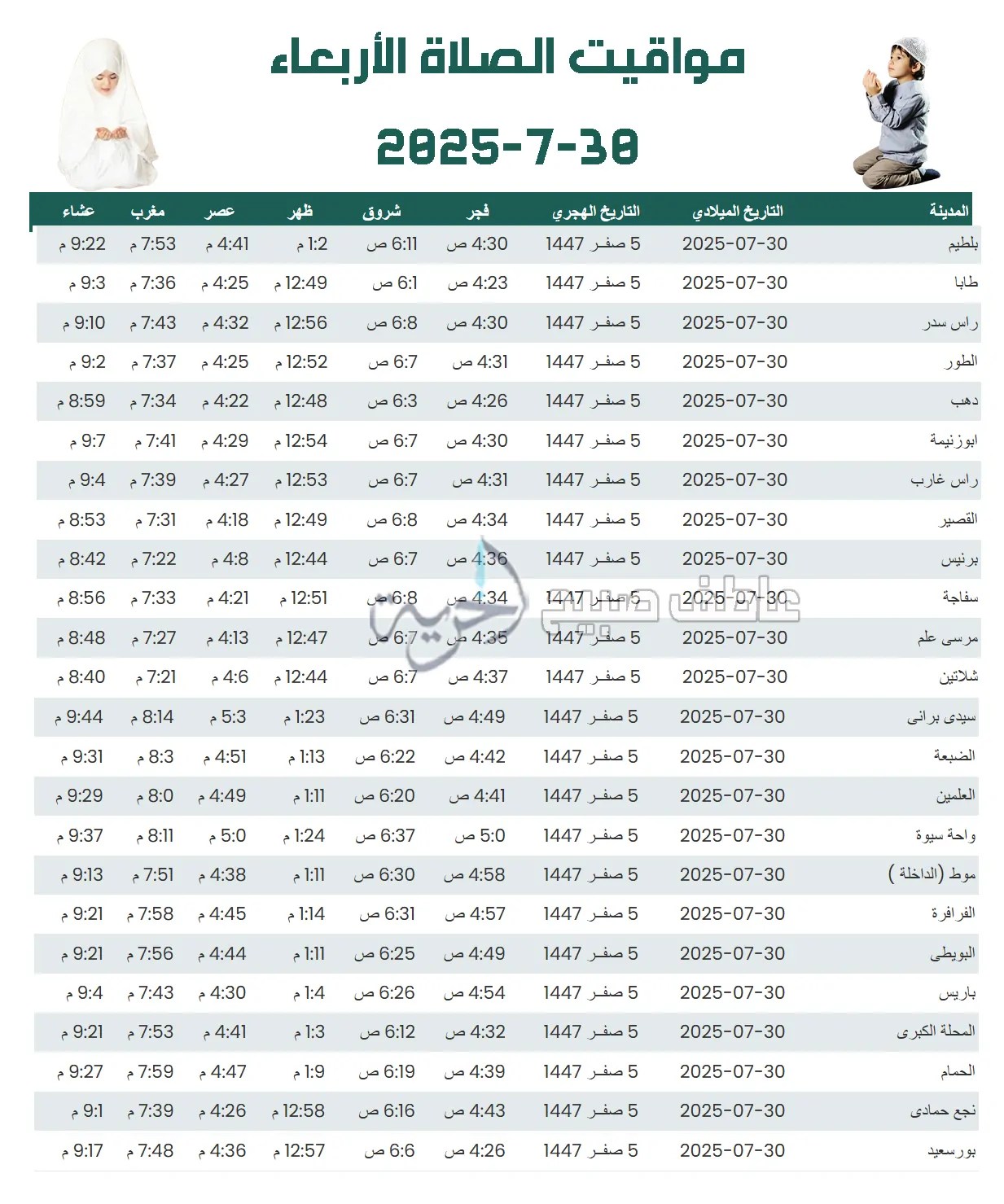 إنفوجراف مواقيت الصلاة الأربعاء