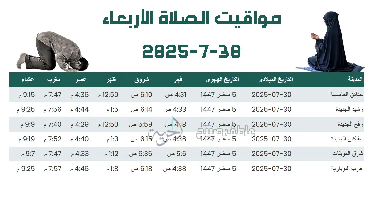 إنفوجراف مواقيت الصلاة