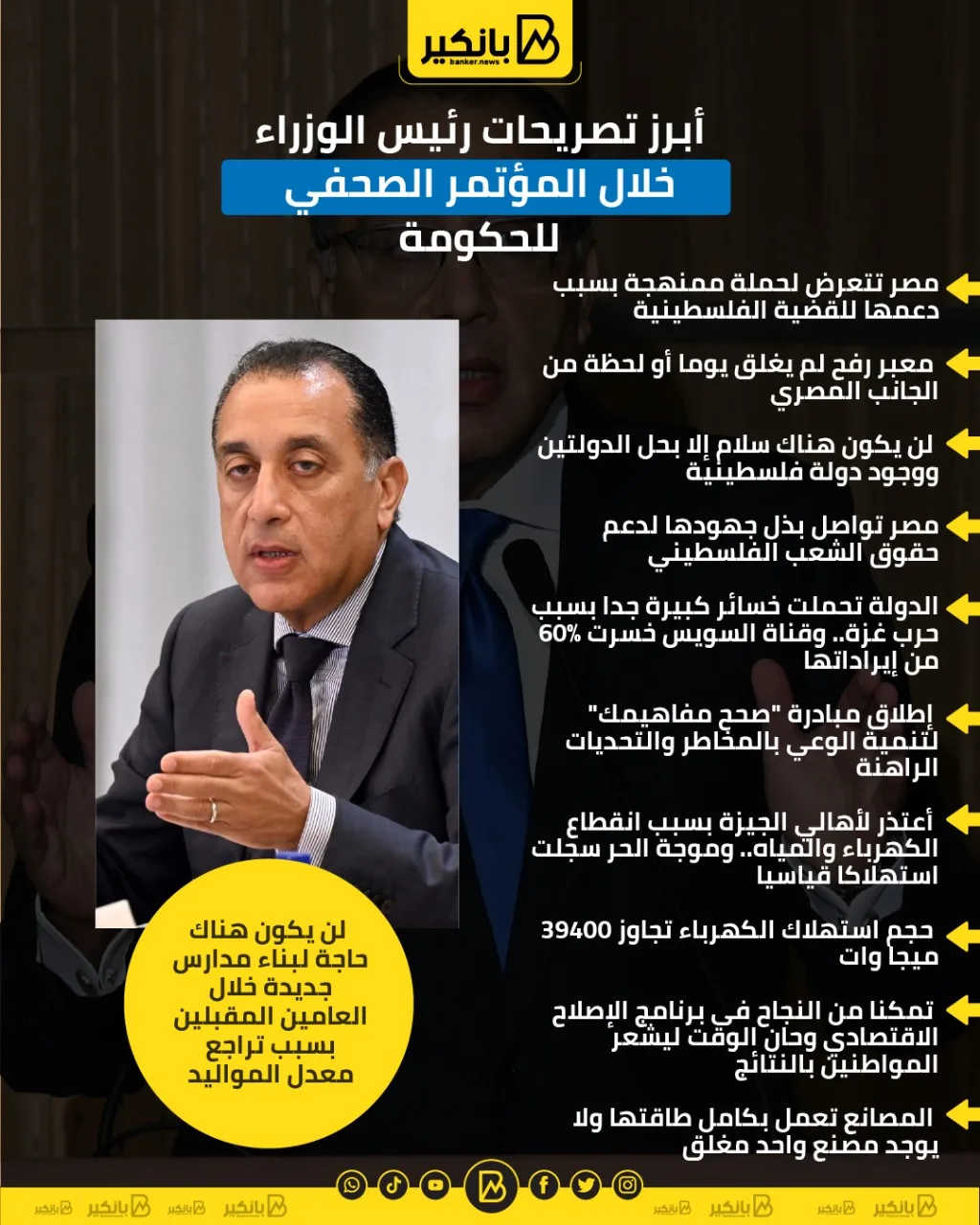 تصريحات رئيس الوزراء الرئيسية في المؤتمر الصحفي للحكومة | إنفوجراف