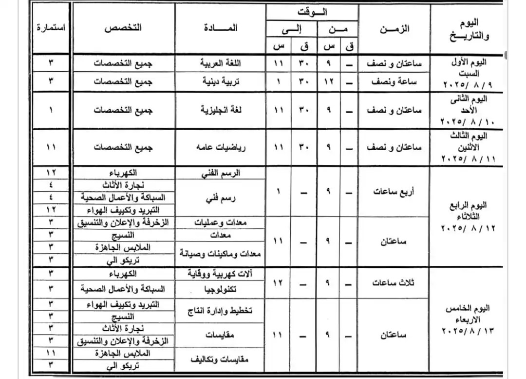 جداول امتحانات الدبلومات الفنية الدور الثاني 2025