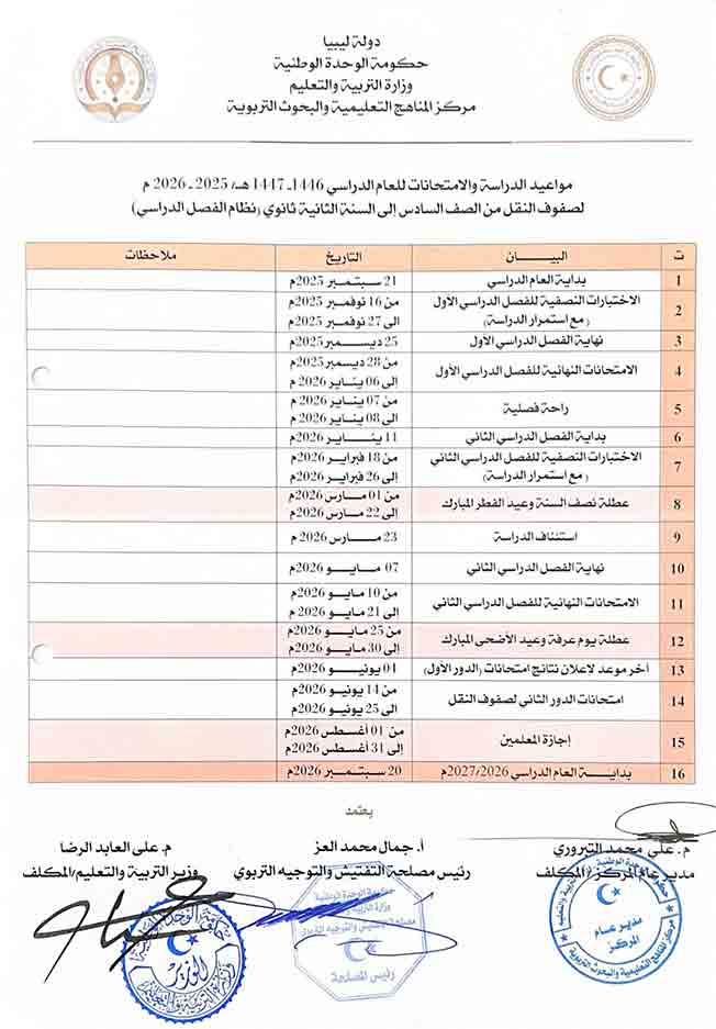 مواعيد الدراسة والامتحانات للعام الدراسي (2025-2026)، الخميس 31 يوليو 2025 (وزارة التربية والتعليم بحكومة الوحدة الوطنية الموقتة)
