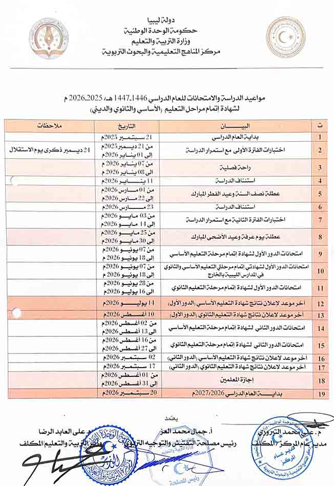مواعيد الدراسة والامتحانات للعام الدراسي (2025-2026)، الخميس 31 يوليو 2025 (وزارة التربية والتعليم بحكومة الوحدة الوطنية الموقتة)