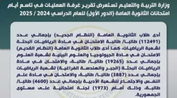 التقرير الأسبوعي لوزارة التربية والتعليم الفني (من الأحد 6 يوليو إلى الجمعة 11 يوليو 2025)