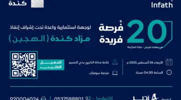 20 فرصة استثمارية في المزاد العلني الهجين كندة بمكة المكرمة