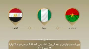 وزير الخارجية والهجرة يزور بوركينا فاسو في المرحلة الثانية من جولة غرب إفريقيا.