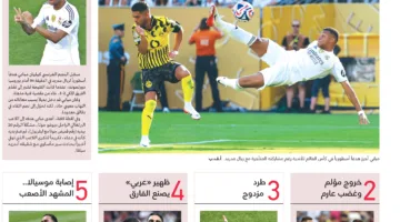 لحظات مثيرة ومفاجآت مذهلة في الدور ربع النهائي لكأس العالم للأندية