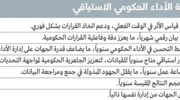 محمد بن راشد: مبدأنا.. لا نظام كامل، ولكن كل شيء يمكن تحسينه وتطويره.