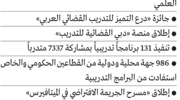 8 إنجازات لمؤسسة «دبي القضائي» تعزز دورها الرائد في مجال التدريب القانوني والقضائي