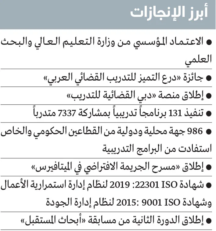 8 إنجازات لمؤسسة «دبي القضائي» تعزز دورها الرائد في مجال التدريب القانوني والقضائي 8 إنجازات لمؤسسة «دبي القضائي» تعزز دورها الرائد في مجال التدريب القانوني والقضائي
