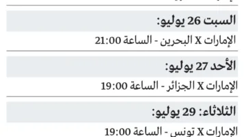 «أبيض السلة» يفتتح البطولة العربية بمواجهة الكويت اليوم