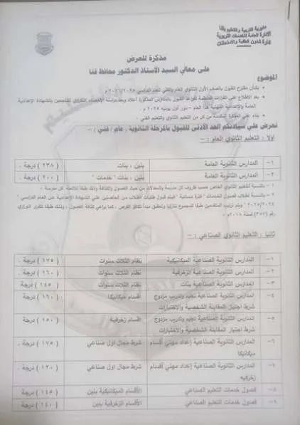 محافظ قنا يوافق على قواعد قبول الطلاب في المدارس الثانوية للعام الدراسي 2025/2026.