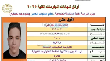 عاجل | مصر تايمز تعلن عن نتائج الأوائل في الدبلومات الفنية للعام الدراسي 2024/2025