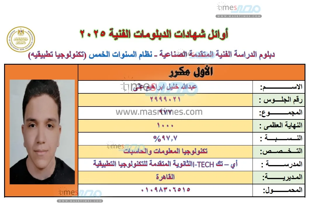 عاجل | مصر تايمز تعلن عن نتائج الأوائل في الدبلومات الفنية للعام الدراسي 2024/2025 عاجل | مصر تايمز تعلن عن نتائج الأوائل في الدبلومات الفنية للعام الدراسي 2024/2025
