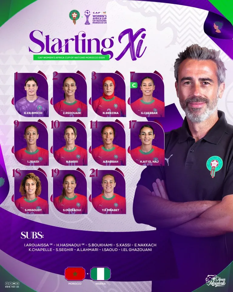 التشكيلة الرئيسية للمنتخب المغربي النسائي في نهائي كأس إفريقيا