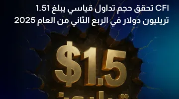 CFI تسجل مستوى قياسي في حجم التداول يصل إلى 1.51 تريليون دولار خلال الربع الثاني من عام 2025