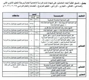 وكيل تعليم كفر الشيخ: بدء استقبال طلبات الالتحاق بالمدارس الثانوية في 13 يوليو القادم وكيل تعليم كفر الشيخ: بدء استقبال طلبات الالتحاق بالمدارس الثانوية في 13 يوليو القادم