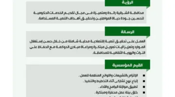 بشعار ‘رؤية طموحة وجهود متواصلة’… محافظ الشرقية يوافق على الخطة الاستراتيجية للمحافظة 2025-2030