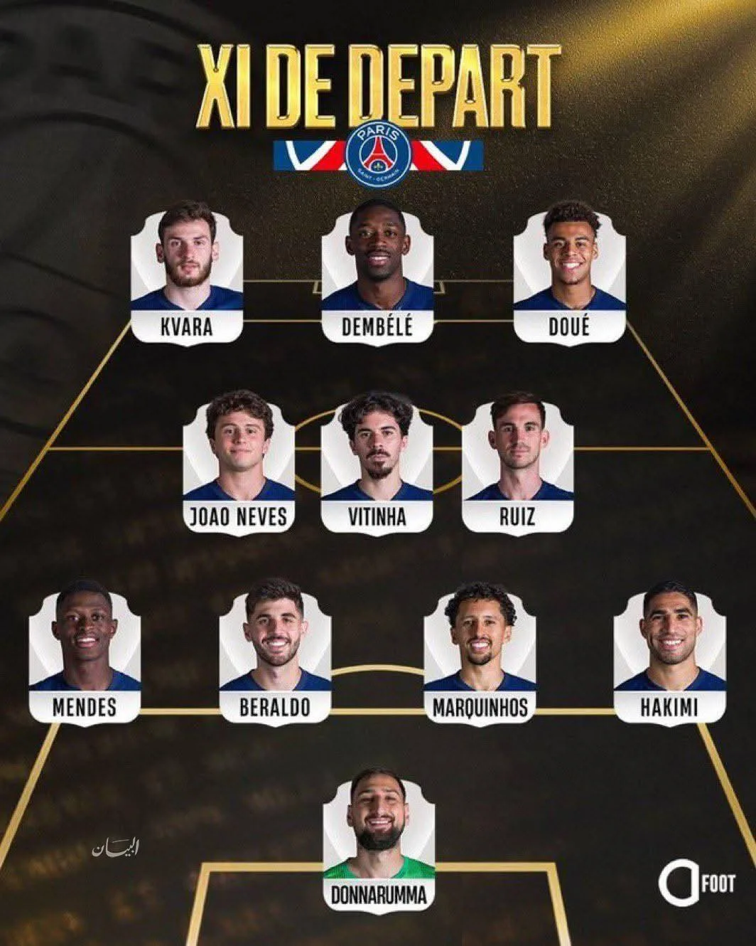التشكيلة الرسمية لفريق باريس سان جيرمان في مواجهة ريال مدريد بكأس العالم للأندية التشكيلة الرسمية لفريق باريس سان جيرمان في مواجهة ريال مدريد بكأس العالم للأندية