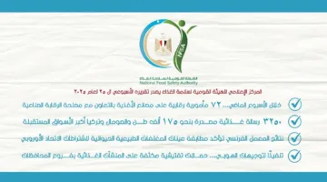 المركز الإعلامي للهيئة القومية لسلامة الغذاء ي发布 تقريره الأسبوعي الخامس والعشرين لعام 2025