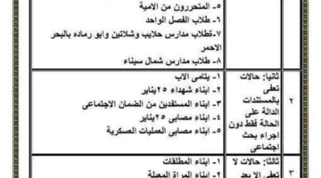 بيان يتضمن تفاصيل الأوراق والمستندات اللازمة بشكل عام للإعفاء من الرسوم الدراسية
