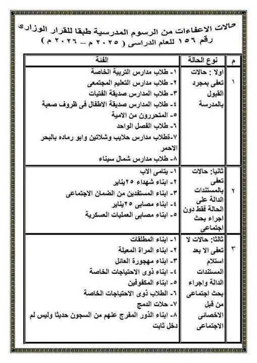 بيان يتضمن تفاصيل الأوراق والمستندات اللازمة بشكل عام للإعفاء من الرسوم الدراسية بيان يتضمن تفاصيل الأوراق والمستندات اللازمة بشكل عام للإعفاء من الرسوم الدراسية