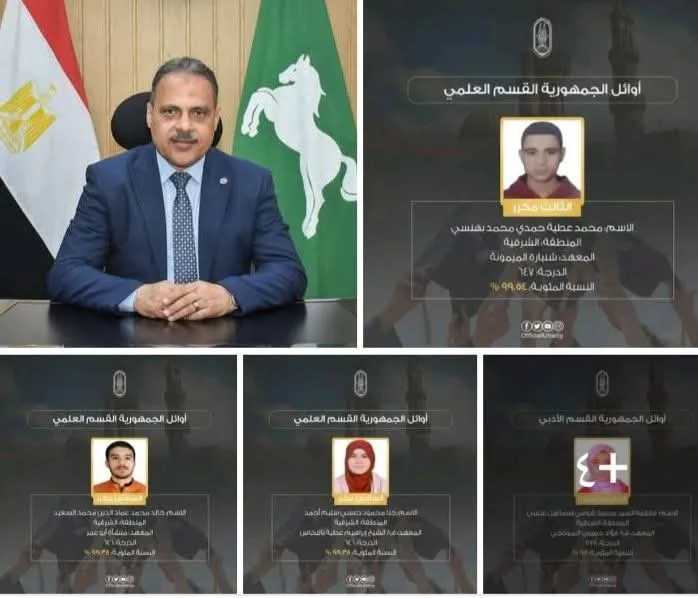 محافظ الشرقية يهنئ الطلاب الأوائل في الثانوية الأزهرية على مستوى البلاد من أبناء المحافظة