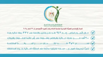 المركز الإعلامي للهيئة القومية لسلامة الغذاء يعلن عن الإصدار الأسبوعي السادس والعشرين لعام 2025