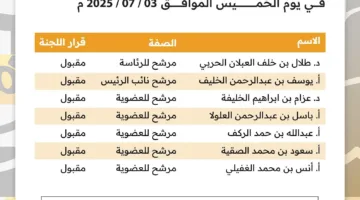إدارة الحربي تتسلم رئاسة الحزم غدًا
