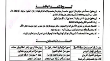المنطقة الأزهرية الشرقية تعلن عن توفر وظيفة مدير إدارة الامتحانات في الديوان.