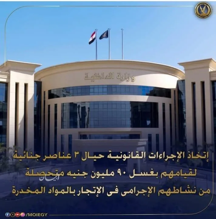وزارة الداخلية تعزز المراقبة على جرائم غسل الأموال وتتابع أنشطة الأفراد الج Criminal. وزارة الداخلية تعزز المراقبة على جرائم غسل الأموال وتتابع أنشطة الأفراد الج Criminal.