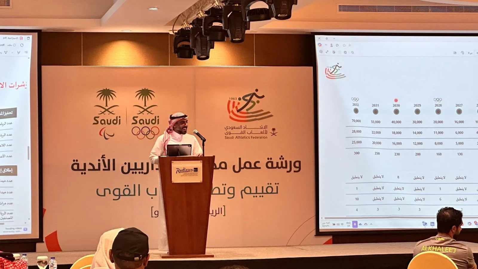 بدء ورشة عمل لتقييم وتحسين إطار المنافسة في ألعاب القوى بدء ورشة عمل لتقييم وتحسين إطار المنافسة في ألعاب القوى