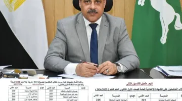 للمرة الثانية، تحقيقاً للأهداف… محافظ الشرقية يقرر خفض الحد الأدنى لتنسيق قبول الصف الأول الثانوي.