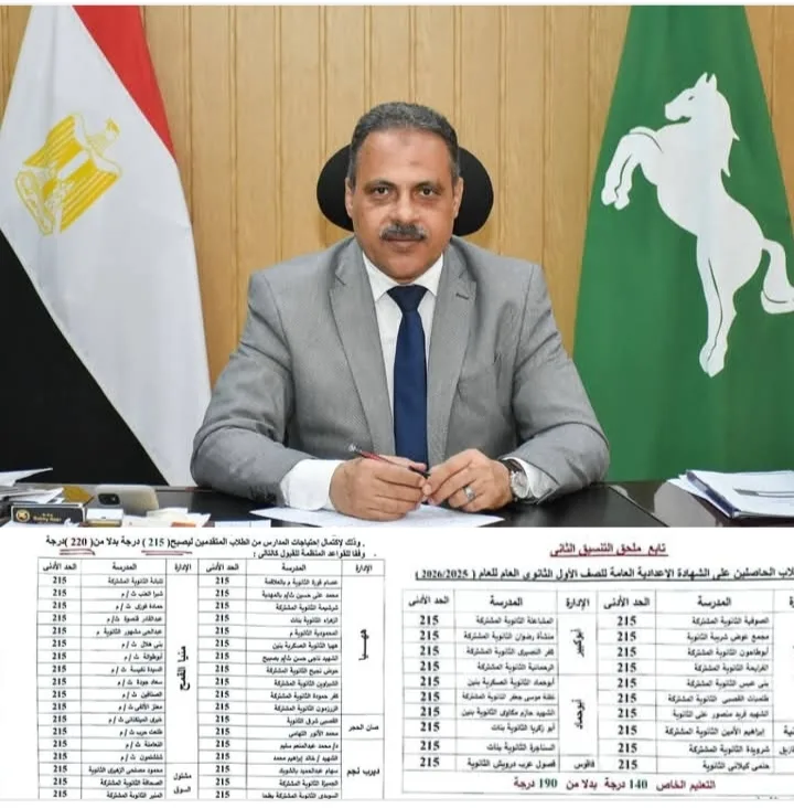 للمرة الثانية، تحقيقاً للأهداف… محافظ الشرقية يقرر خفض الحد الأدنى لتنسيق قبول الصف الأول الثانوي. للمرة الثانية، تحقيقاً للأهداف… محافظ الشرقية يقرر خفض الحد الأدنى لتنسيق قبول الصف الأول الثانوي.