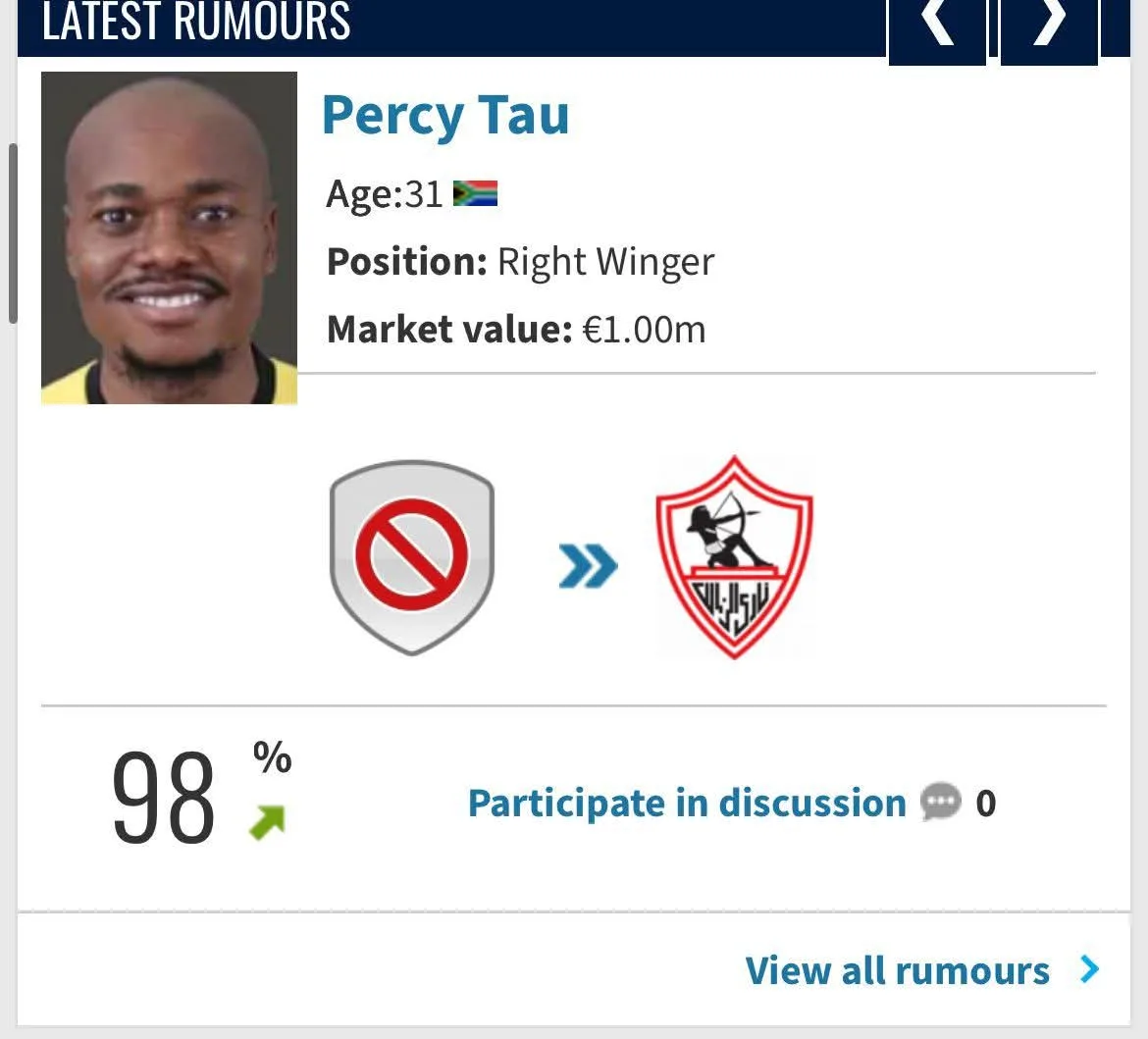 صفقات الزمالك 2025 | تفاصيل المفاوضات مع بيرسي تاو، لاعب الأهلي السابق