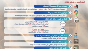 الصناعة تسلط الضوء على فوائد عرض 36 مصنعًا جاهزًا للعمل الفوري لإنتاج المنتجات الجلدية الجاهزة.