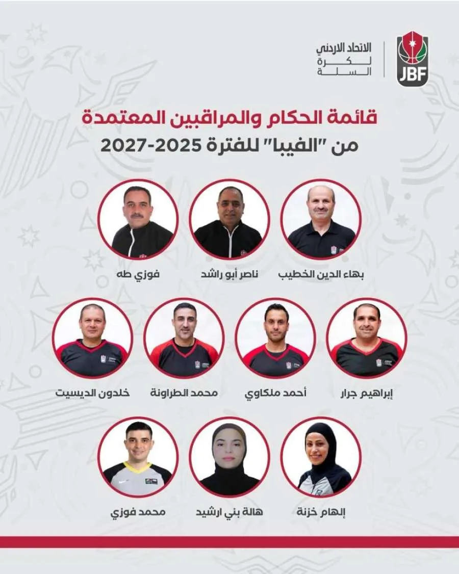 إنجاز أردني إضافي: 10 حكام ينضمون إلى قائمة فيفا الدولية