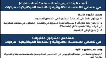 جامعة الزرقاء تعلن عن فرص توظيف أساتذة في كلية الهندسة التكنولوجية (المزيد من التفاصيل)