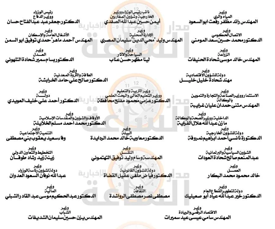 إصدار ملكي بتعديل نظام معادلة الشهادات للحاصلين على شهادة الثانوية العامة | خبر عاجل