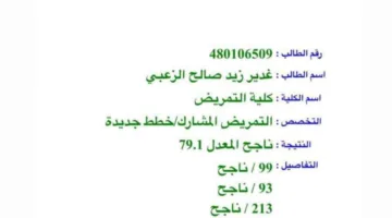 غدير زيد الزعبي.. تهاني بمناسبة التخرج