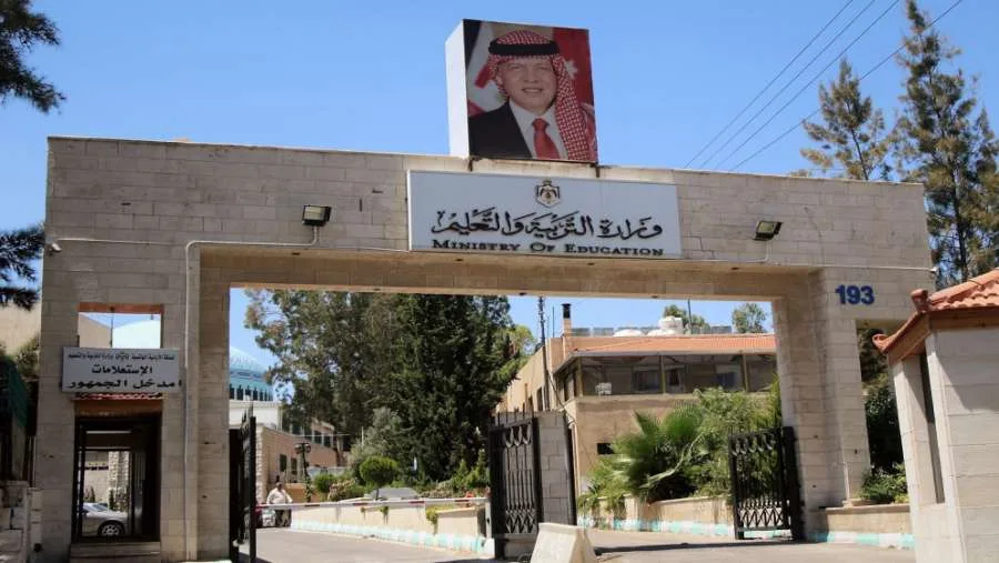 انتهاء مراجعة جميع مواد التوجيهي وبدء إجراءات التدقيق انتهاء مراجعة جميع مواد التوجيهي وبدء إجراءات التدقيق