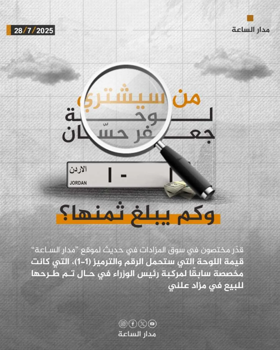 من سيقوم بشراء لوحة جعفر حسّان وما هو سعرها؟ | خبر عاجل من سيقوم بشراء لوحة جعفر حسّان وما هو سعرها؟ | خبر عاجل