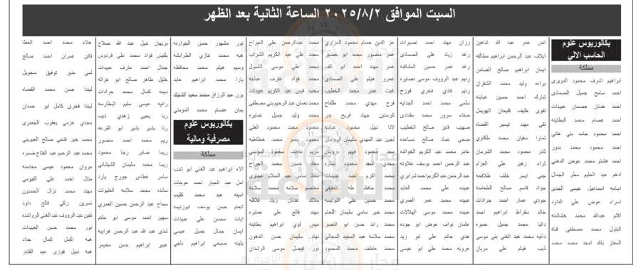 سبع وزارات وأربع دوائر ومؤسستان وهيئة وسلطة ومركز تطلب من مئات الأردنيين المشاركة في اختبار توظيفي (الأسماء) | عاجل