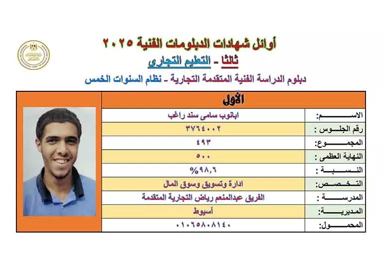 أسماء أوائل الدبلومات الفنية 2025