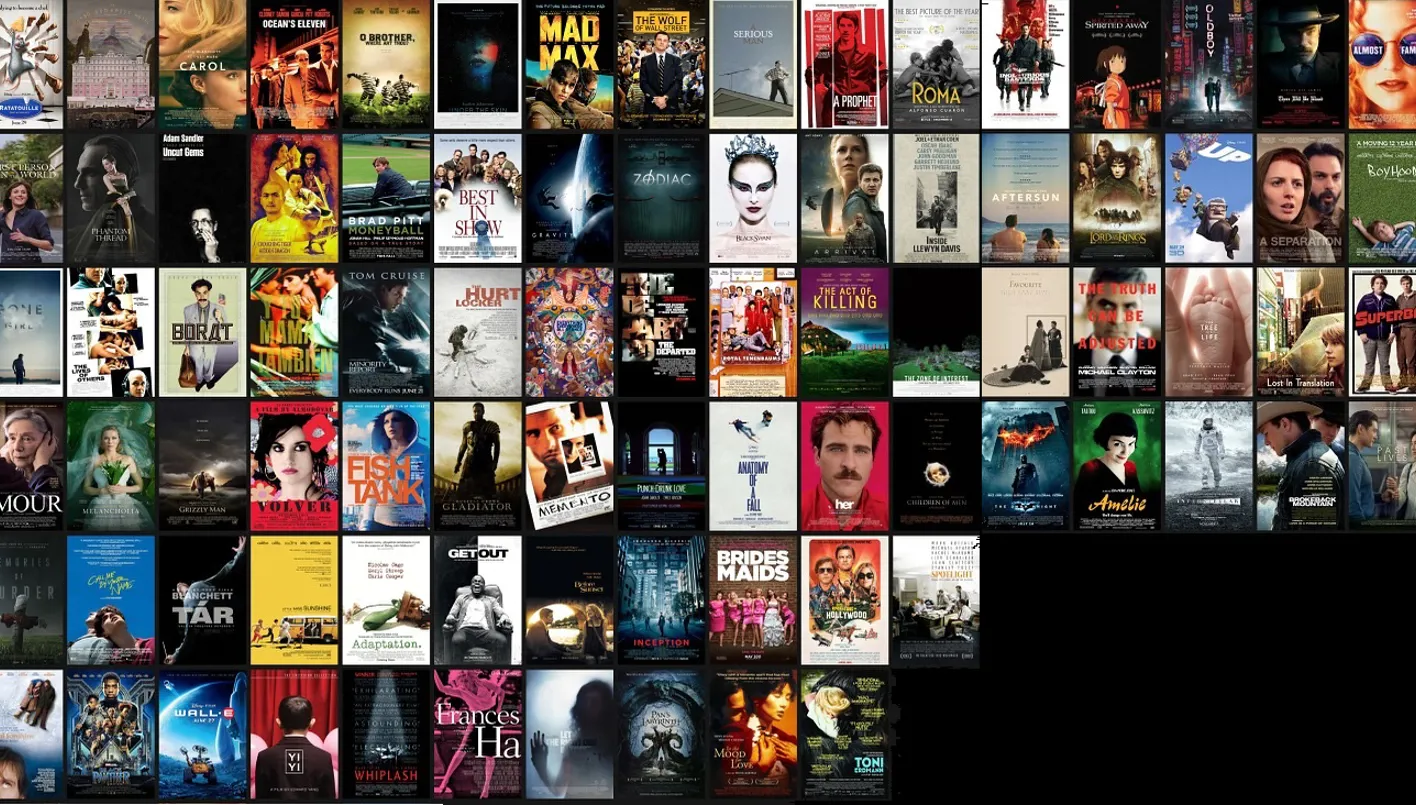 أفضل 100 فيلم في القرن الواحد والعشرين حسب تصويت هوليوود والعالم أفضل 100 فيلم في القرن الواحد والعشرين حسب تصويت هوليوود والعالم