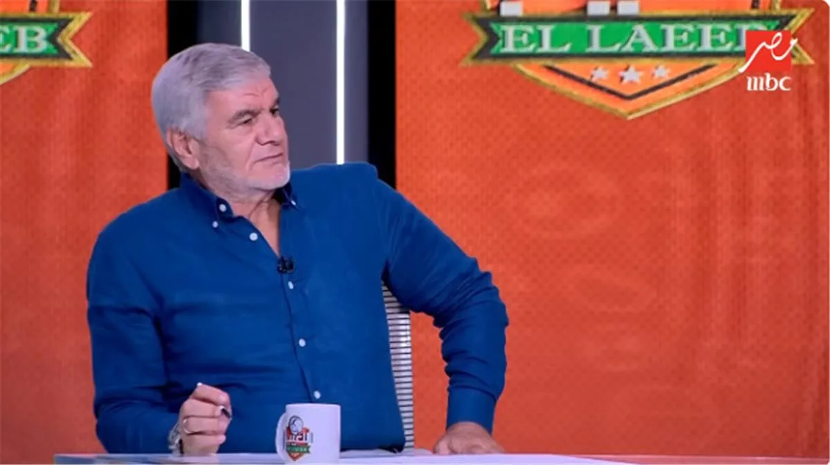 إكرامي الشحات يعبر عن رفضه لتعاقد الأهلي مع كوكا ويكشف أسباب مفاوضات بيراميدز مع حمدي فتحي. إكرامي الشحات يعبر عن رفضه لتعاقد الأهلي مع كوكا ويكشف أسباب مفاوضات بيراميدز مع حمدي فتحي.