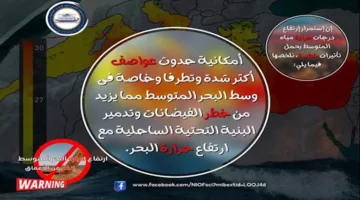 إنذار من أعماق المحيط: “البحار والمصايد” تنبه من ارتفاع درجات الحرارة
