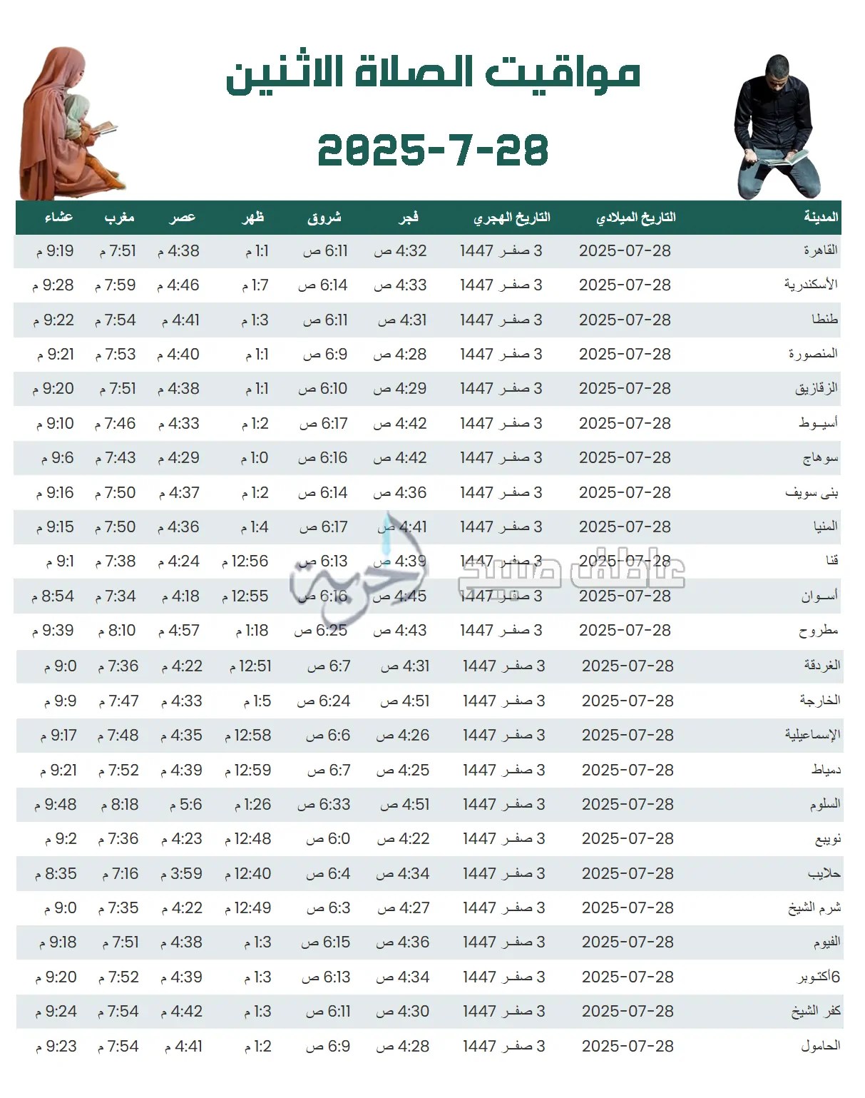 إنفوجراف مواقيت الصلاة الاثنين