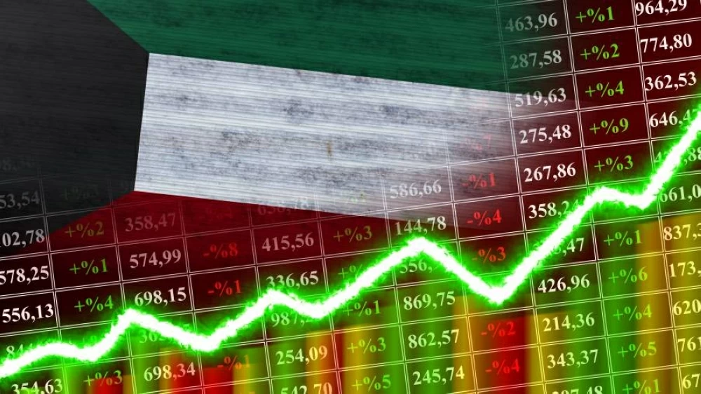 ارتفاع شامل لمؤشرات سوق الكويت للأوراق المالية و«أجيليتي» يسجل ارتفاعاً بنسبة 5.3% ارتفاع شامل لمؤشرات سوق الكويت للأوراق المالية و«أجيليتي» يسجل ارتفاعاً بنسبة 5.3%